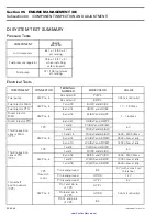 Preview for 160 page of Sea-doo 2001 RX Shop Manual