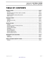 Preview for 216 page of Sea-doo 2001 RX Shop Manual