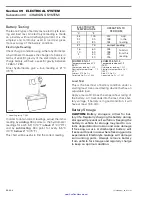 Preview for 232 page of Sea-doo 2001 RX Shop Manual