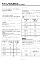 Preview for 250 page of Sea-doo 2001 RX Shop Manual