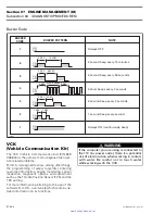 Предварительный просмотр 382 страницы Sea-doo 2003 GTI LE RFI Shop Manual