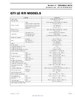 Предварительный просмотр 735 страницы Sea-doo 2003 GTI LE RFI Shop Manual