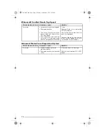 Preview for 76 page of Sea-doo 2003 LRV DI Operator'S Manual