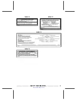 Preview for 22 page of Sea-doo 2005 3D RFI Operator'S Manual