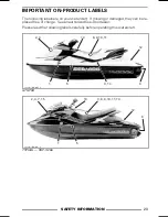 Preview for 25 page of Sea-doo 2011 GTS Pro Operator'S Manual