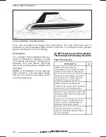 Preview for 16 page of Sea-doo 210 Challenger Operator'S Manual