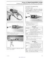 Preview for 218 page of Sea-doo 4-TEC series 2008 Shop Manual