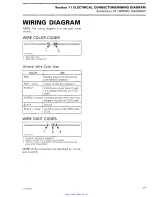 Preview for 549 page of Sea-doo 4-TEC series 2008 Shop Manual