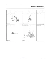 Preview for 17 page of Sea-doo 5801 Shop Manual