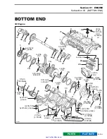 Preview for 19 page of Sea-doo Bombardier GSX Limited 5625 Shop Manual