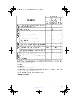 Preview for 71 page of Sea-doo GS 5644 Operator'S Manual