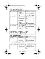 Preview for 85 page of Sea-doo GS 5644 Operator'S Manual