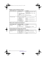 Preview for 86 page of Sea-doo GS 5644 Operator'S Manual