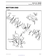 Preview for 130 page of Sea-doo GTI 5558 Shop Manual