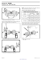 Preview for 145 page of Sea-doo GTI 5558 Shop Manual