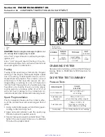 Preview for 254 page of Sea-doo GTI 5558 Shop Manual