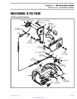 Preview for 433 page of Sea-doo GTI 5558 Shop Manual