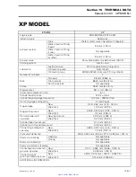 Preview for 517 page of Sea-doo GTI 5558 Shop Manual