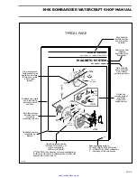 Preview for 8 page of Sea-doo GTI 5865 Shop Manual