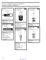 Preview for 25 page of Sea-doo GTI 5865 Shop Manual