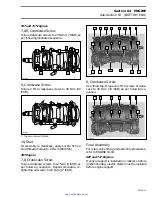 Предварительный просмотр 78 страницы Sea-doo GTI 5865 Shop Manual