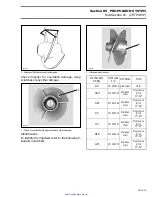 Preview for 212 page of Sea-doo GTI 5865 Shop Manual