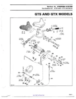 Preview for 201 page of Sea-doo GTS 5815 Shop Manual