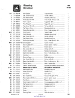 Preview for 395 page of Sea-doo GTS 5815 Shop Manual