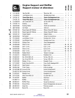 Preview for 449 page of Sea-doo GTS 5815 Shop Manual