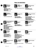 Preview for 533 page of Sea-doo GTS 5815 Shop Manual