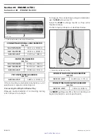 Preview for 203 page of Sea-doo GTX 4-TEC 5573 2002 Shop Manual