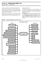 Preview for 216 page of Sea-doo GTX 4-TEC 5573 2002 Shop Manual