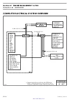 Preview for 271 page of Sea-doo GTX 4-TEC 5573 2002 Shop Manual