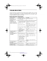 Предварительный просмотр 72 страницы Sea-doo GTX DI 5649 Operator'S Manual