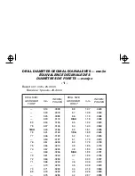 Preview for 165 page of Sea-doo JETSKI Specification Booklet