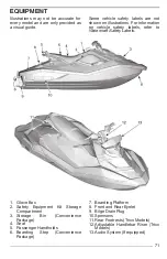 Preview for 73 page of Sea-doo SPARK Series Operator'S Manual