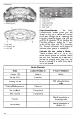 Preview for 80 page of Sea-doo SPARK Series Operator'S Manual