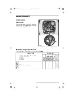 Preview for 15 page of Sea-doo XP DI 2003 Operator'S Manual