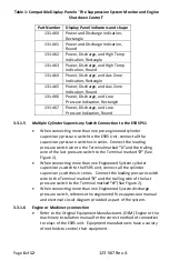 Предварительный просмотр 6 страницы Sea-Fire 131-440 Installation Instructions & Owner'S Manual