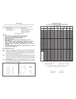 Предварительный просмотр 6 страницы Sea-Fire FD1000A Installation Instructions & Owner'S Manual