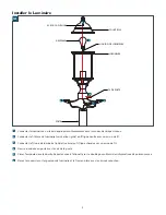 Предварительный просмотр 3 страницы Sea gull lighting 8238701 Installation Instructions