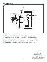 Предварительный просмотр 4 страницы Sea gull lighting Moffet Street Wall 4134501 Installation Instructions