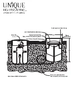 Предварительный просмотр 2 страницы Sea gull lighting Unique Lightscaping 91057-147 Cardinal Assembly/Installation Instructions