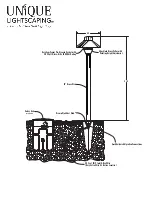 Preview for 2 page of Sea gull lighting Unique Lightscaping 91225-147 Assembly/Installation Instructions