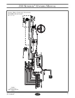 Предварительный просмотр 21 страницы Sea Ray Boats 210 Sundeck Owner'S Manual