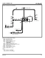 Preview for 140 page of Sea Ray Boats 36 Sedan Bridge 2007 Parts Manual