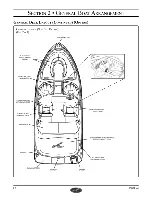 Preview for 38 page of Sea Ray 180 Sport Owner'S Manual