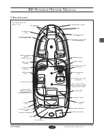 Preview for 11 page of Sea Ray 200 Sundeck Specific Information Manual