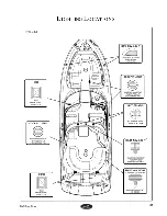 Предварительный просмотр 31 страницы Sea Ray 2001 290 Bow Rider Owner'S Manual Supplement