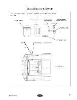 Предварительный просмотр 35 страницы Sea Ray 2001 290 Bow Rider Owner'S Manual Supplement